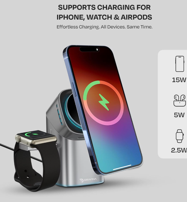 Rotating Magnetic Charging Station (WIRELES CHARGING)