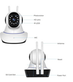 The V380 Pro WiFi Smart Camera