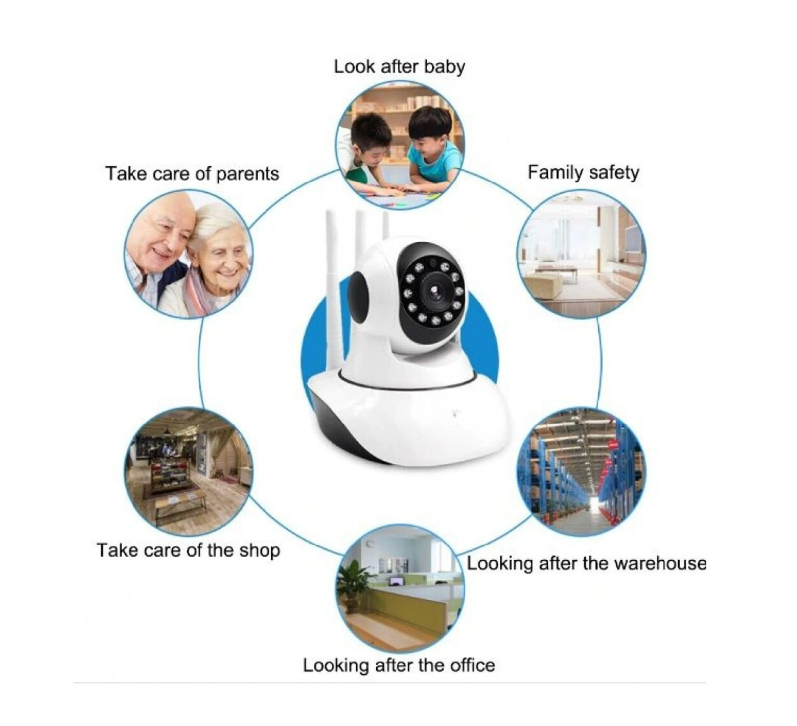 The V380 Pro WiFi Smart Camera